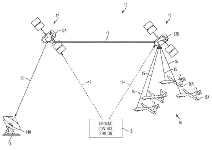 April 2014 Drone Patent Index