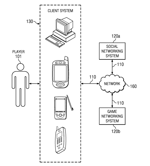 Virtual Currency Patents April 2015