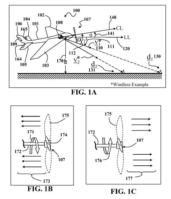 Drone Patents July 2015