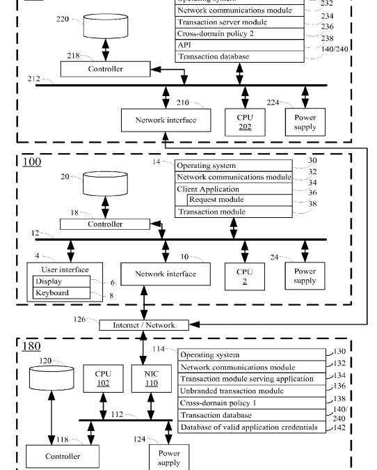 Virtual Currency Patents